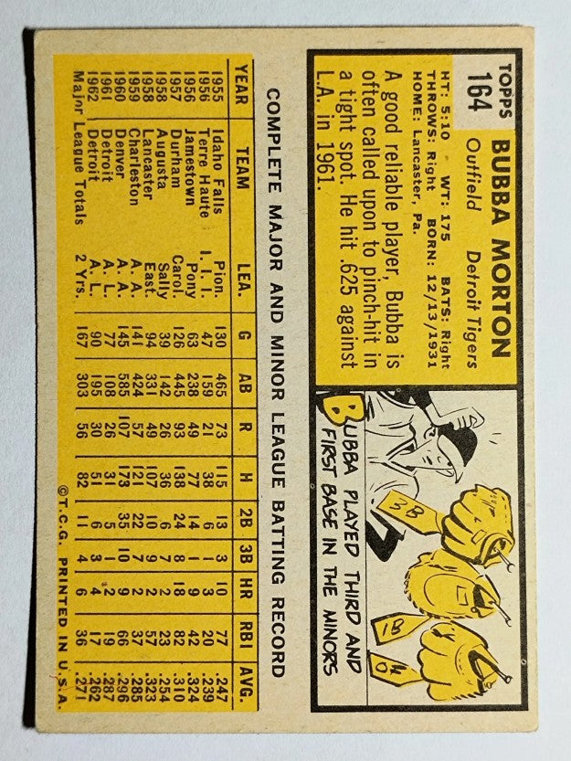 1963 Topps #164 Bubba Morton (VGEX)