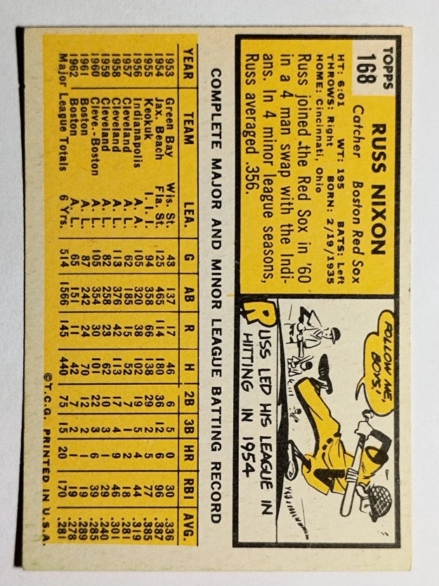 1963 Topps #168 Russ Nixon (EX)