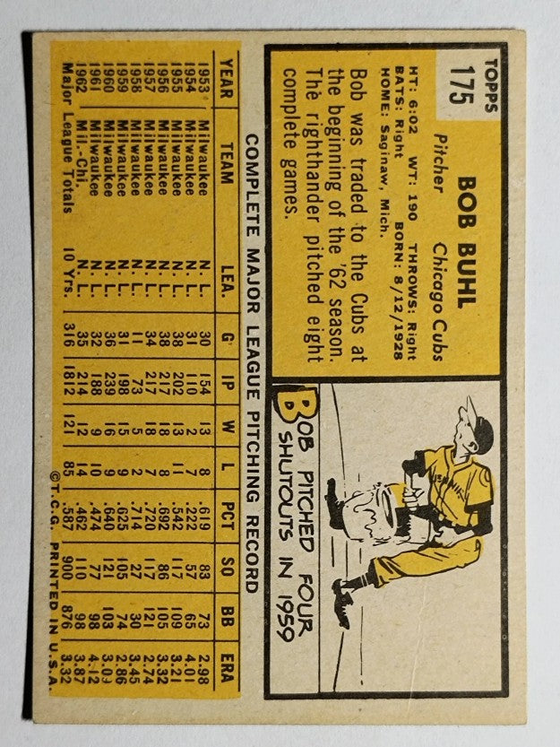 1963 Topps #175 Bob Buhl (VG)