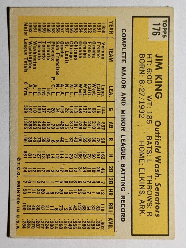 1963 Topps #176 Jim King (GOOD)