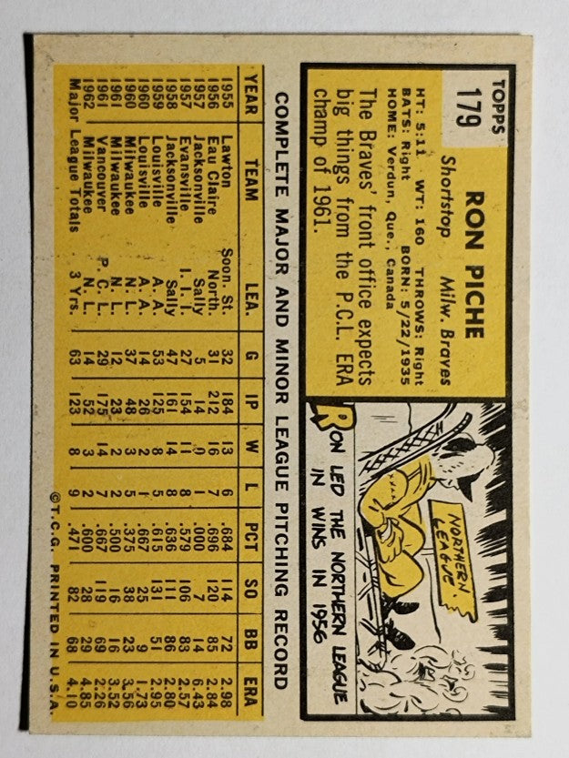 1963 Topps #179 Ron Piche (EXMT)