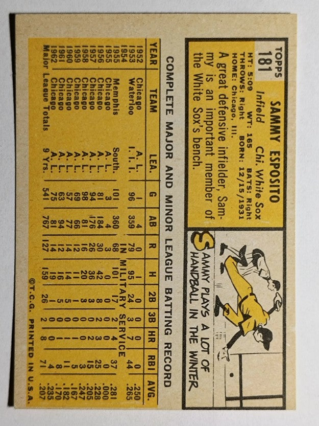 1963 Topps #181 Sammy Esposito (EXMT)
