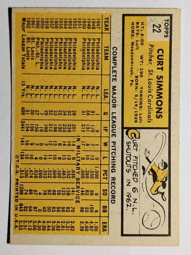 1963 Topps #22 Curt Simmons (EX)