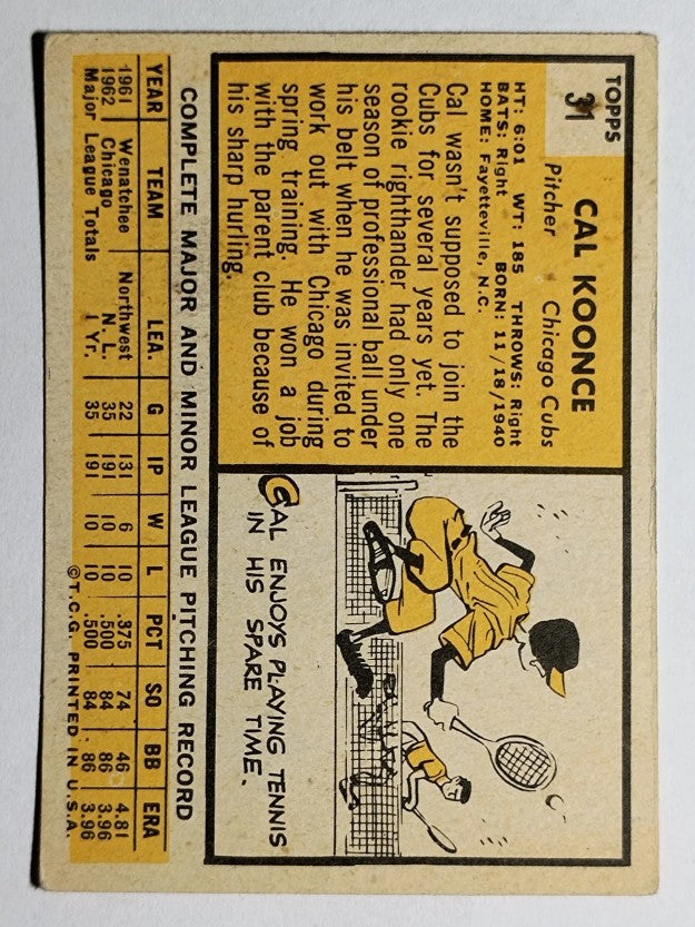 1963 Topps #31 Cal Koonce RC (GOOD)