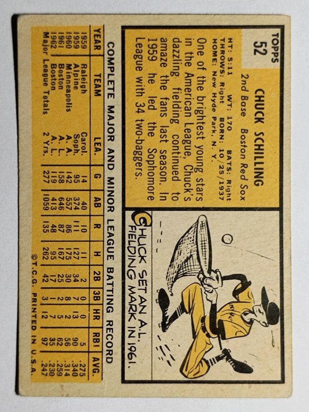 1963 Topps #52 Chuck Schilling (GOOD)