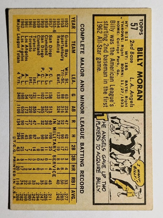 1963 Topps #57 Billy Moran (GOOD)