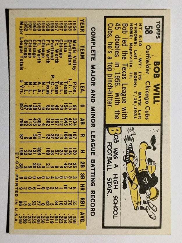 1963 Topps #58 Bob Will (EX)