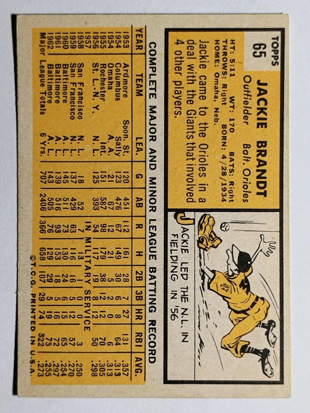 1963 Topps #65 Jackie Brandt (EXMT)