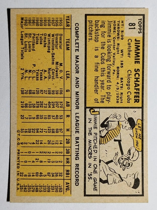 1963 Topps #81 Jim Schaffer (EX)