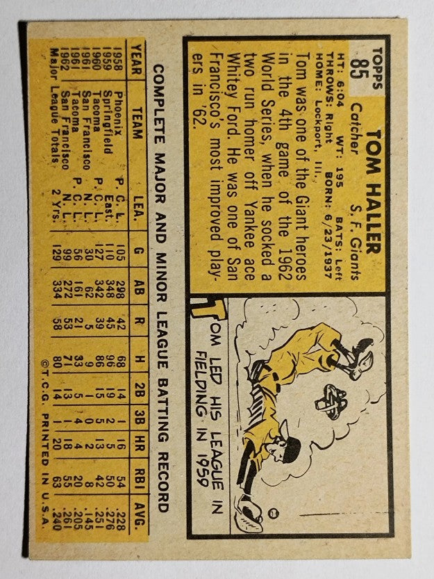 1963 Topps #85 Tom Haller (VG)