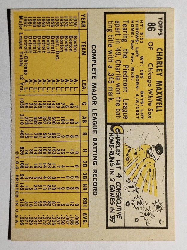 1963 Topps #86 Charley Maxwell (VGEX)