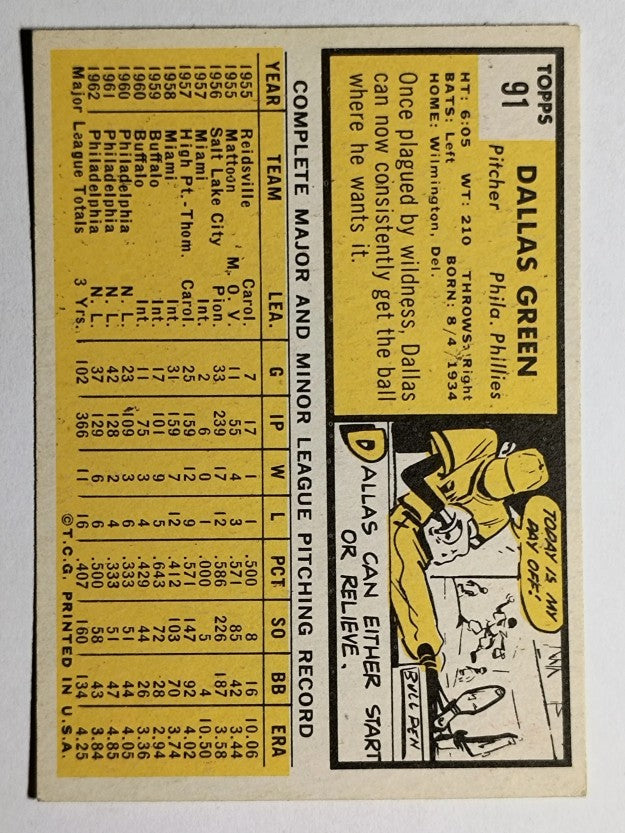 1963 Topps #91 Dallas Green (EX)