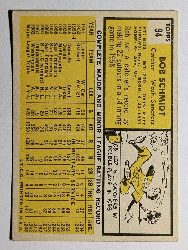 1963 Topps #94 Bob Schmidt (VG)
