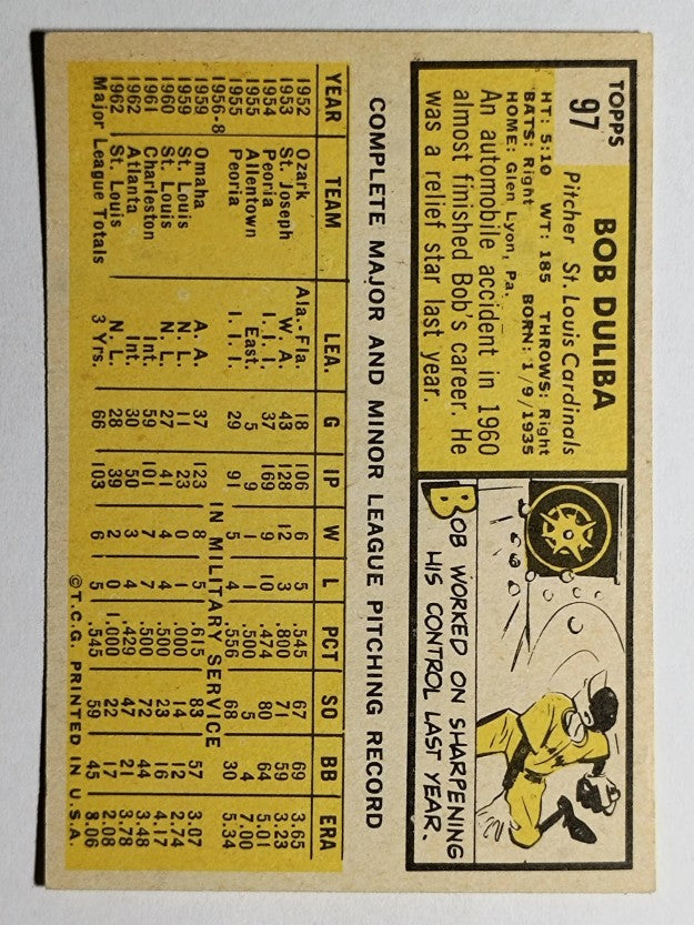 1963 Topps #97 Bob Duliba (VGEX)