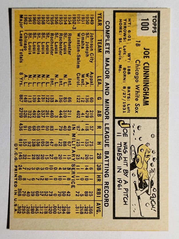 1963 Topps #100 Joe Cunningham (VGEX)