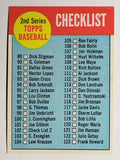 1963 Topps #102A Checklist 2 Red/Yellow (NM)