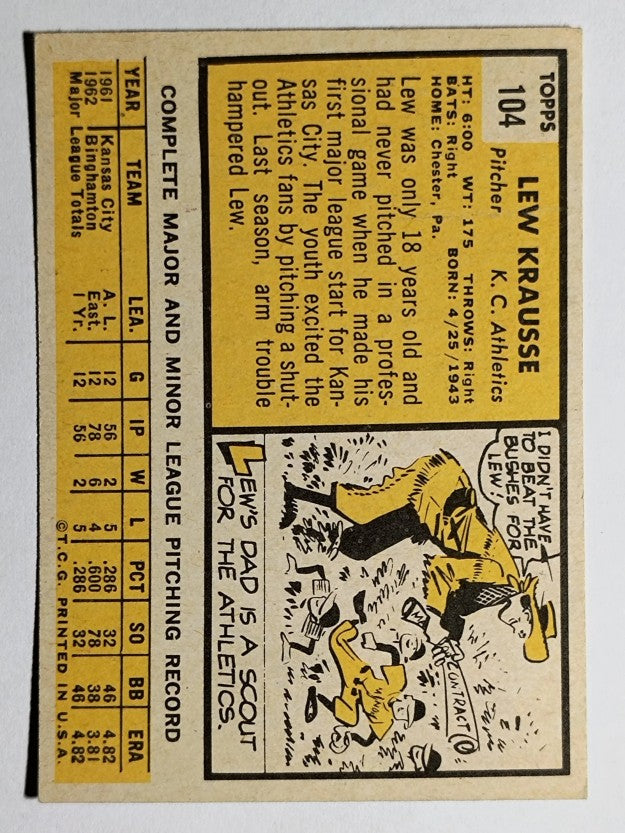 1963 Topps #104 Lew Krausse RC (VGEX)