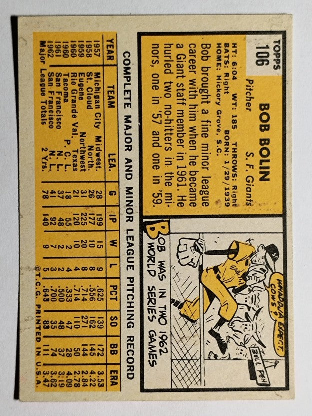 1963 Topps #106 Bobby Bolin (EX)