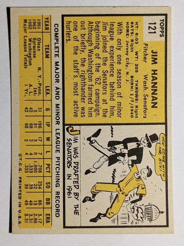 1963 Topps #121 Jim Hannan RC (EXMT)