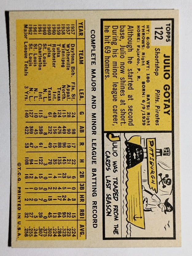 1963 Topps #122 Julio Gotay (EX)