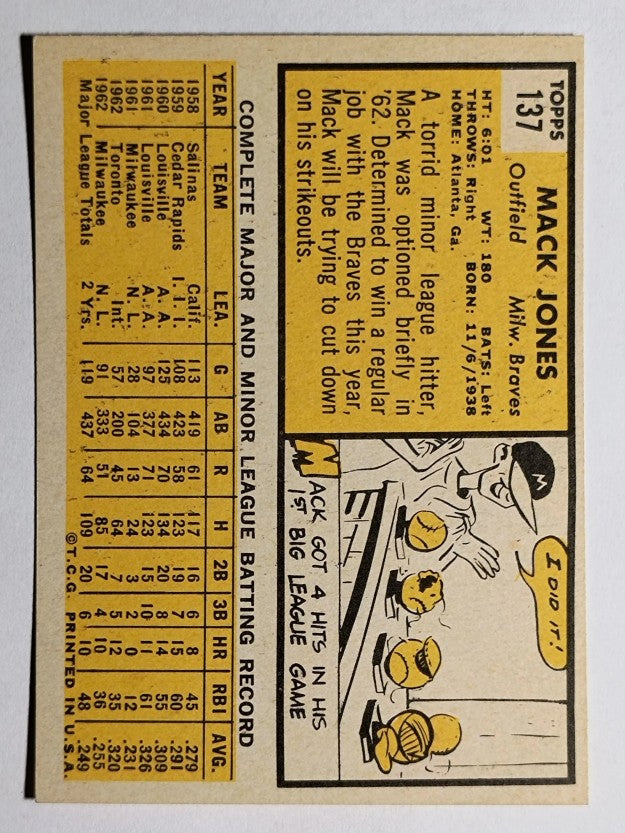 1963 Topps #137 Mack Jones (EX)