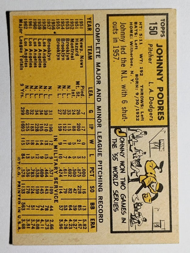 1963 Topps #150 Johnny Podres (VGEX)