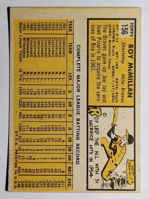 1963 Topps #156 Roy McMillan (VG)