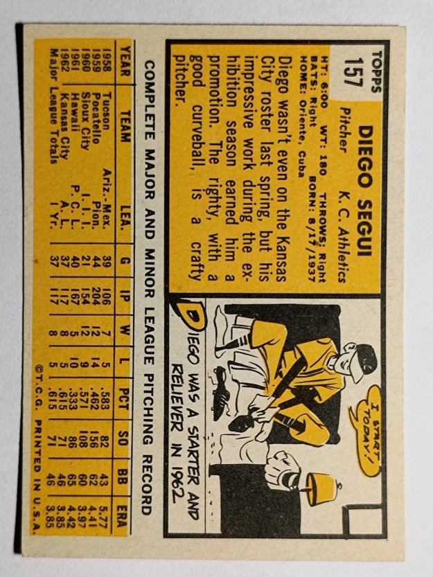 1963 Topps #157 Diego Segui RC (EXMT)