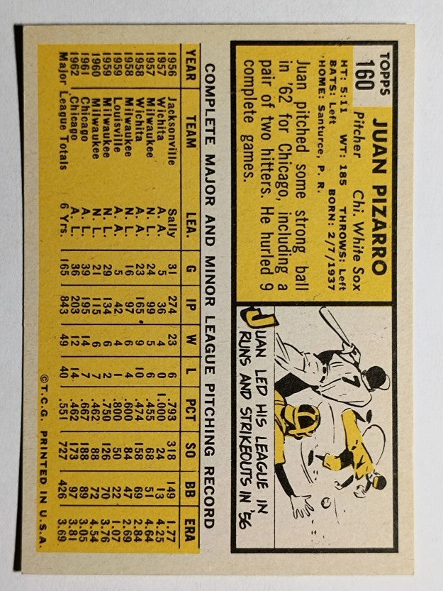 1963 Topps #160 Juan Pizarro (EXMT)