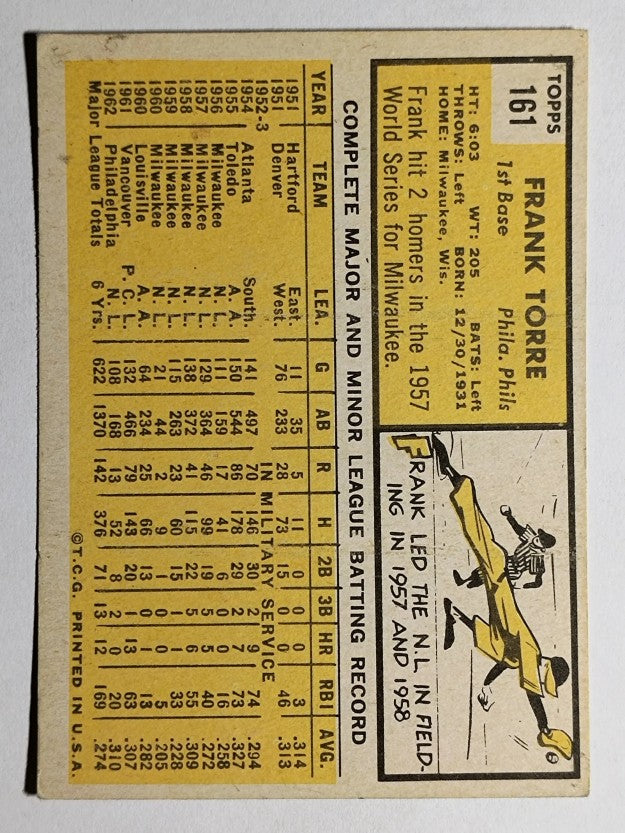 1963 Topps #161 Frank Torre (VG)