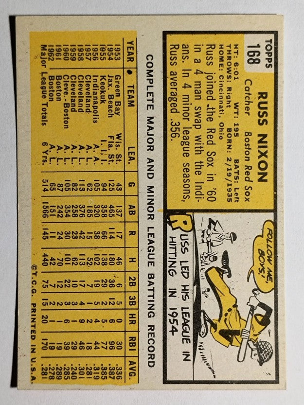 1963 Topps #168 Russ Nixon (EXMT)
