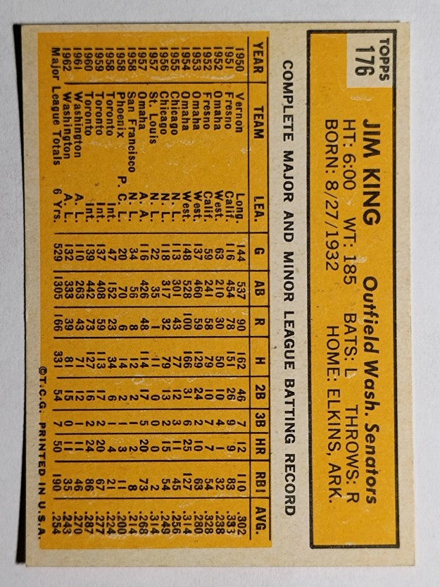 1963 Topps #176 Jim King (NM)