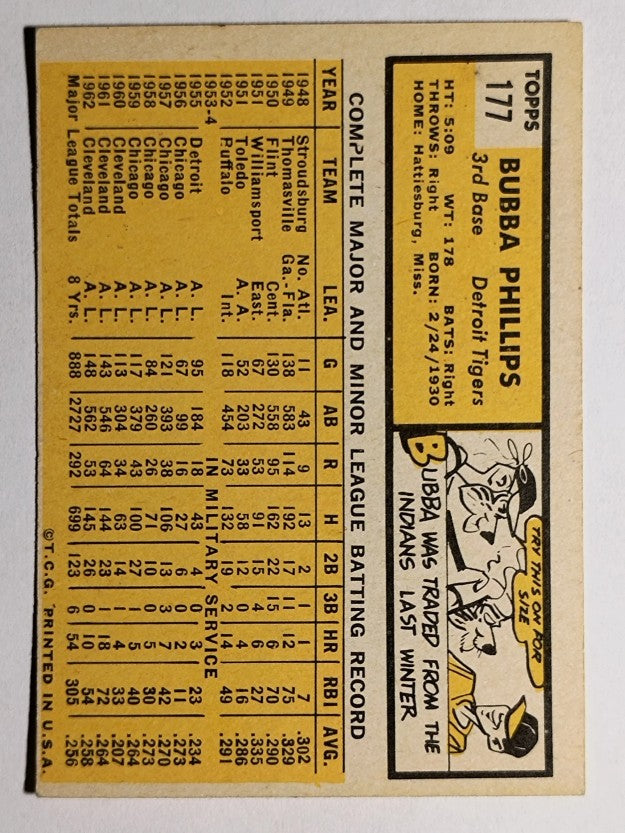 1963 Topps #177 Bubba Phillips (EX)