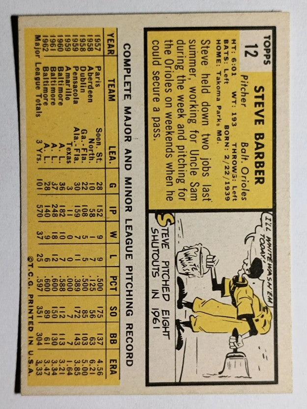 1963 Topps #12 Steve Barber (EX)