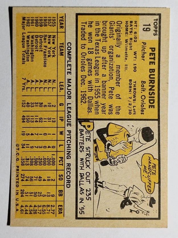 1963 Topps #19 Pete Burnside (EX)