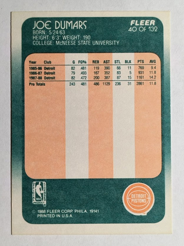 1988-89 Fleer #40 Joe Dumars