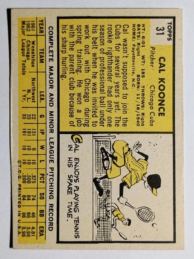 1963 Topps #31 Cal Koonce RC (VGEX)