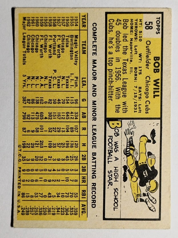 1963 Topps #58 Bob Will (VGEX)