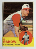1963 Topps #82 Ed Rakow (VGEX)