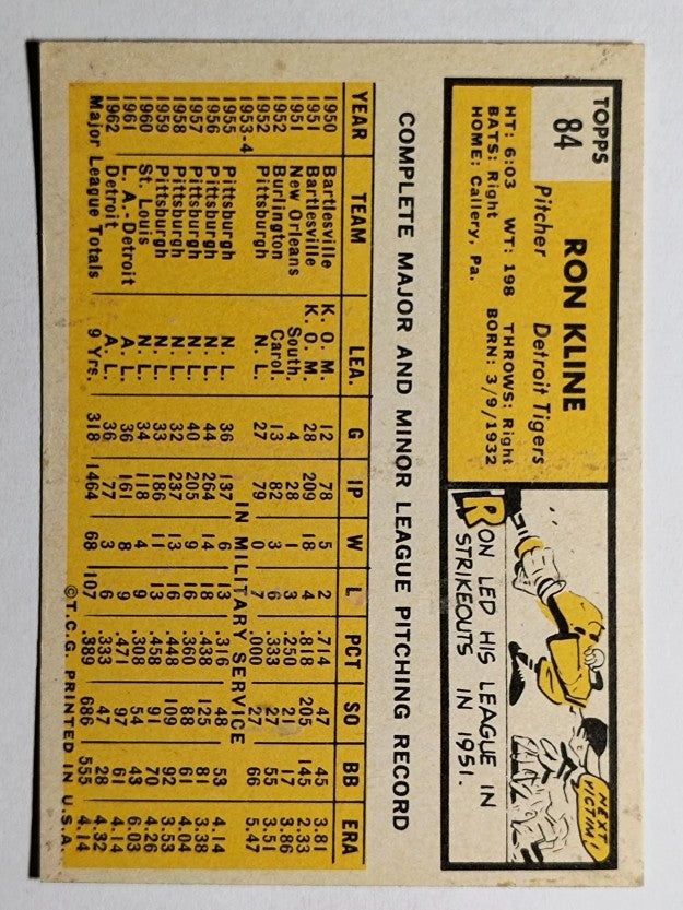 1963 Topps #84 Ron Kline (EX)