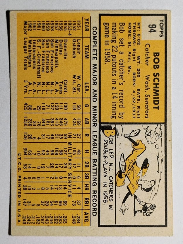 1963 Topps #94 Bob Schmidt (VGEX)