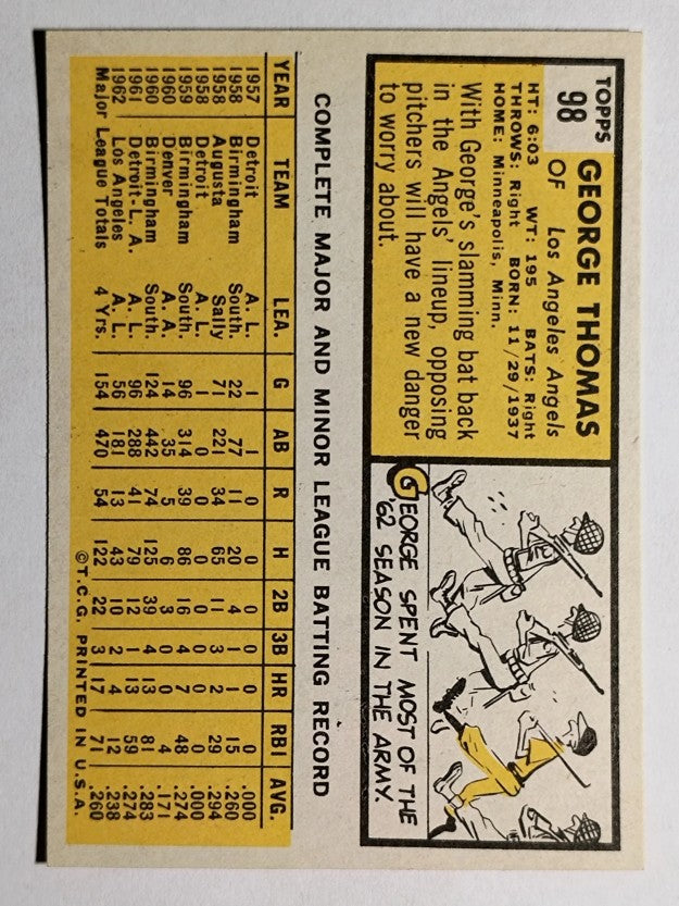 1963 Topps #98 George Thomas (EXMT)