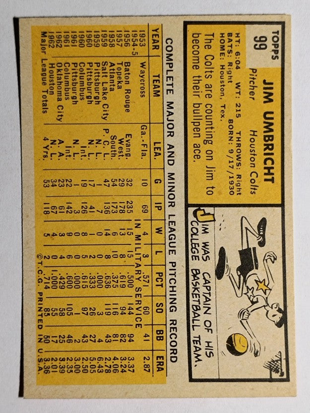 1963 Topps #99 Jim Umbricht (VG)