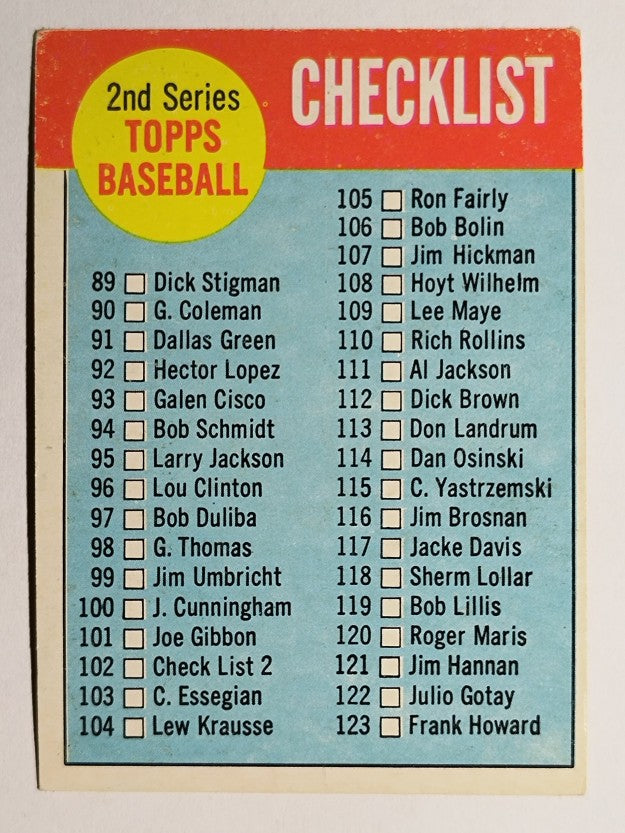 1963 Topps #102A Checklist 2 Red/Yellow (EX)