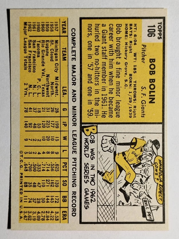 1963 Topps #106 Bobby Bolin (EXMT)