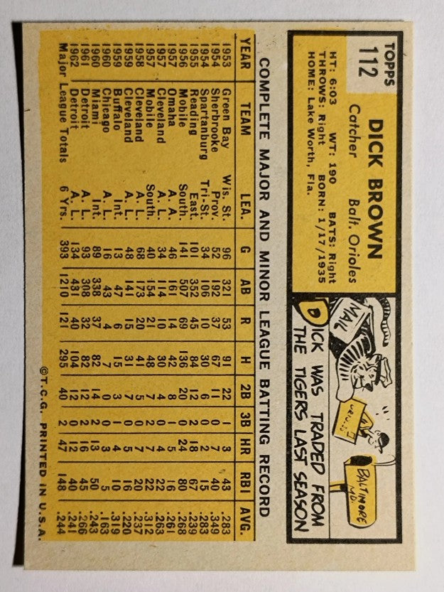 1963 Topps #112 Dick Brown (EXMT)