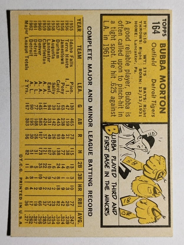1963 Topps #164 Bubba Morton (EX)
