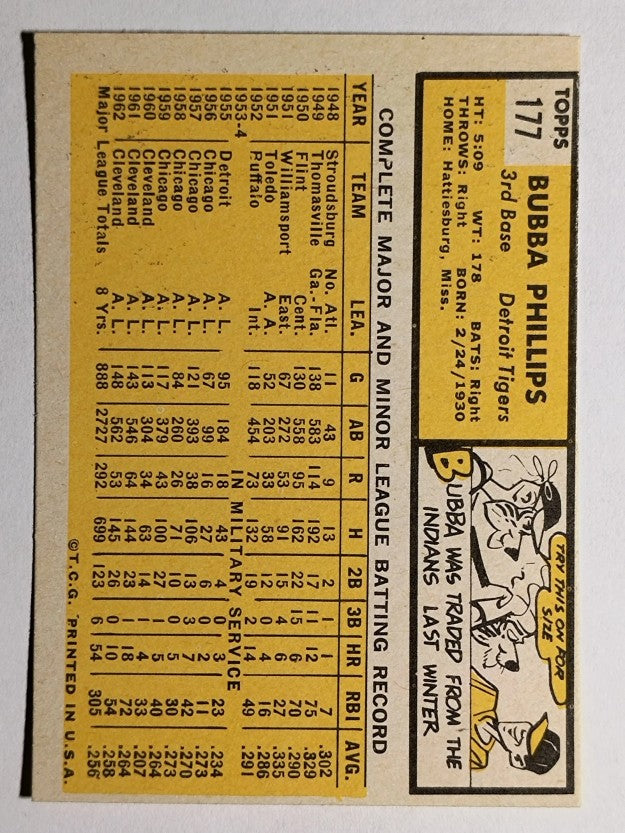 1963 Topps #177 Bubba Phillips (VGEX)