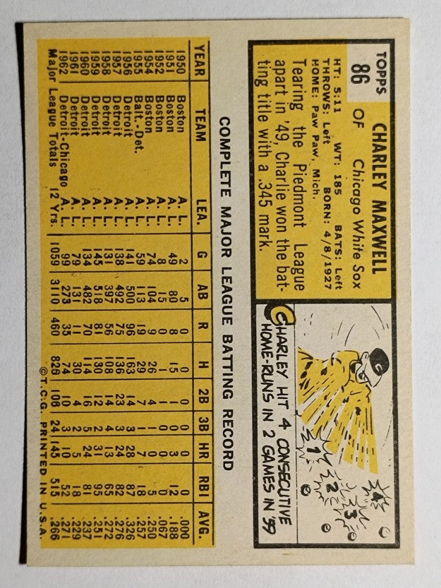 1963 Topps #86 Charley Maxwell (NM)