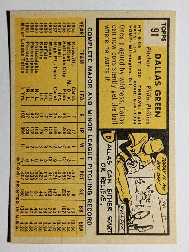 1963 Topps #91 Dallas Green (VGEX)